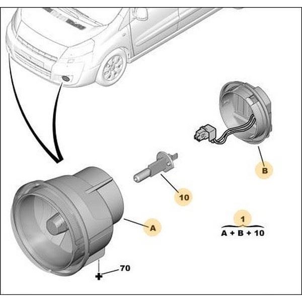 PEUGEOT 6208.E1 Sis Farı Sağ Sol Partner Tepeee Expert / Xsara II C2 C3 