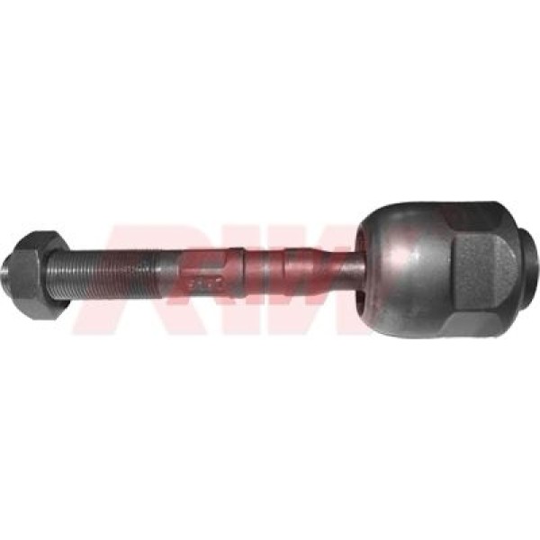 RIW FI3021 Rot Mili 130 Panda 80-82 127 71-86 128 69-82 128 78-82 Marbella 86-92