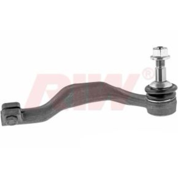 RIW MC3001 Rot Mili 1-2 20 Unf Mc3001 Mini Austın