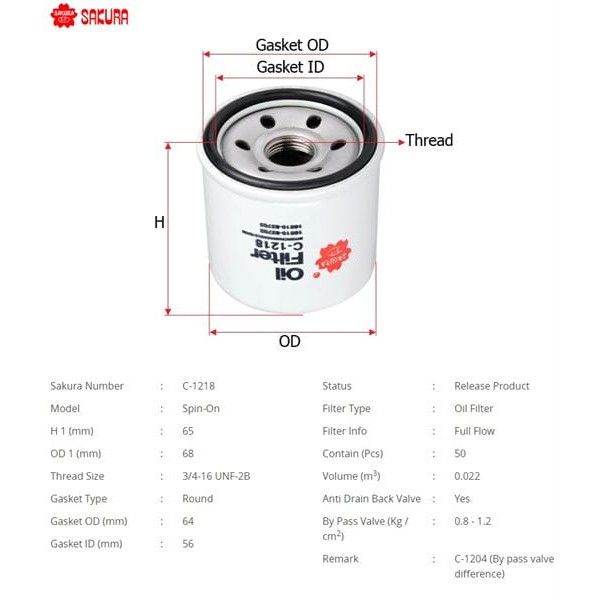SAKURA C1218 Yağ Filtresi Carry (Sk410	 Ga413) : Swift (Nz) 1.2 11-16 : Vitara (Ly) 1.4 15- : Alto (