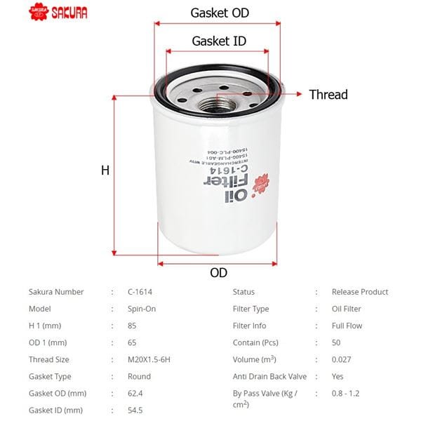 SAKURA C1614 Yağ Filtresi Palio Albea Doblo Brava Stilo Punto Mıto Astra F Corsa A B Combo Civic III 