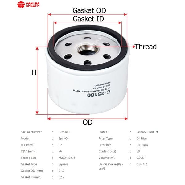 SAKURA C25180 Yağ Filtresi CLIO III 08- Kangoo 08- Megane II III Laguna Fluence Trafic II Master II