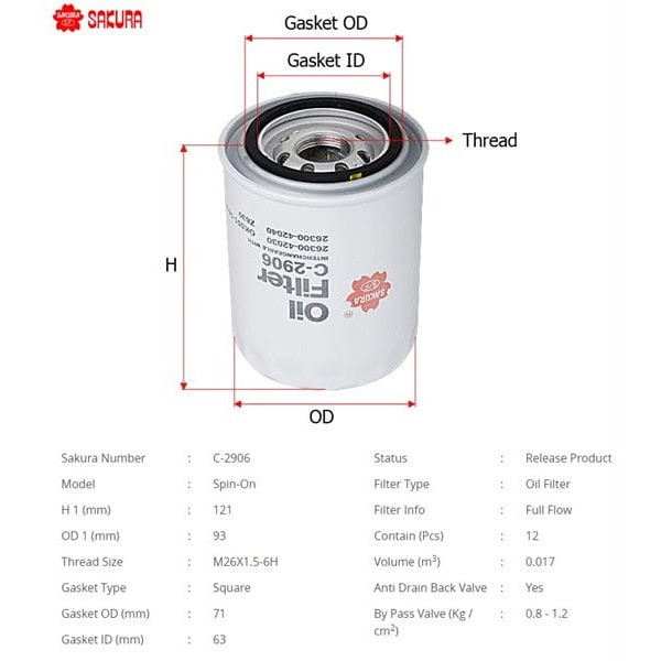 SAKURA C2906 Yağ Filtresi Starex 97- 2.5TDCI H1 01- 2.5 CRDI H100 2.5Tcı Bongo Sorento L300 