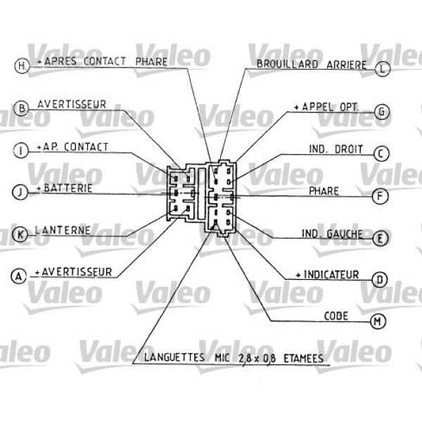 VALEO 251272 Far Kumanda Kolu 306 