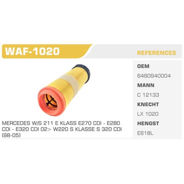 WINKEL WAF-1020 Hava Filtresi Mercedes C Serisi 200Cdı 220Cdı Koli: 12 Ad.