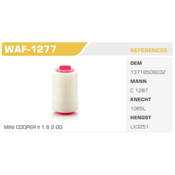 WINKEL WAF-1277 Hava Filtresi Mercedes W203-W211 C14114 Fn4814