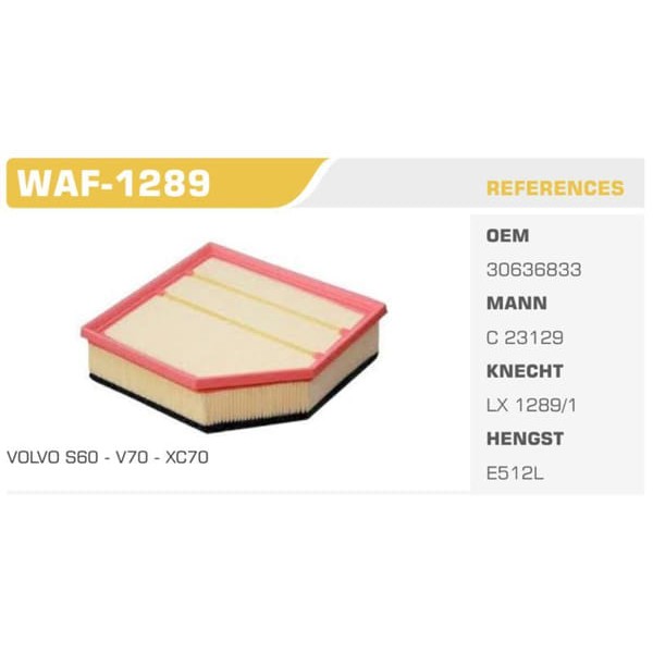 WINKEL WAF-1289 Hava Filtresi S60 01- V70 01- Xc70 02- Xc90 06- 2.4D5 2.4D Koli: 20 Ad.