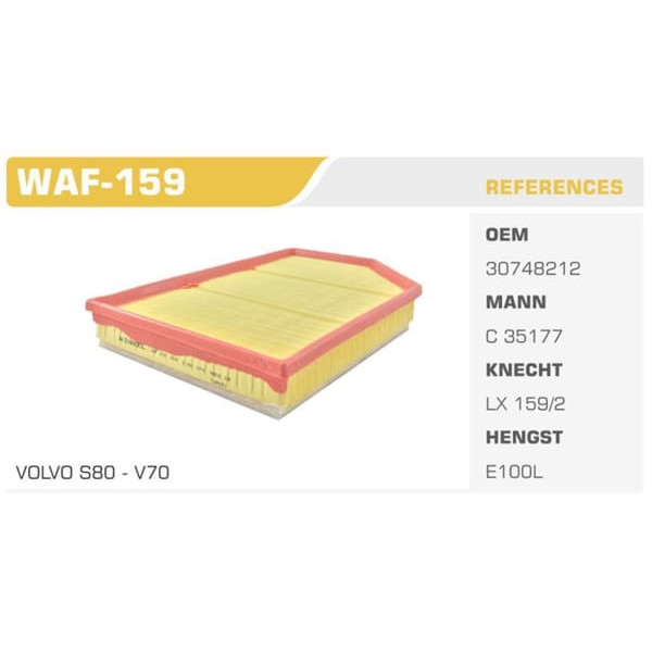 WINKEL WAF-159 Hava Filtresi S60 II 10- S80 II 10- V60 V70 III Xc60 09- Xc70 07- 1.6 2.0 2.4D5 2.0T