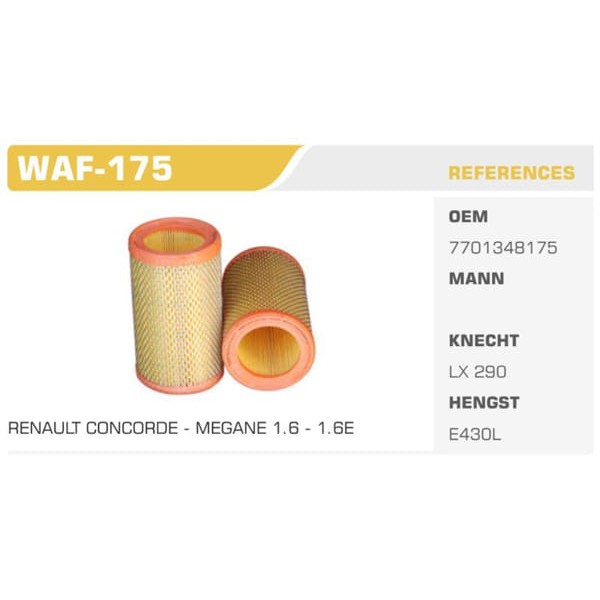 WINKEL WAF-175 Hava Filtresi R19 1.4I R21 Concorde 2.0 Megane I 1.6I Scenic Koli: 18 Ad. 