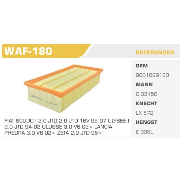 WINKEL WAF-180 Hava Filtresi Scudo / 405 406 607 806 Expert / C5 1.9Td 2.0 HDI 