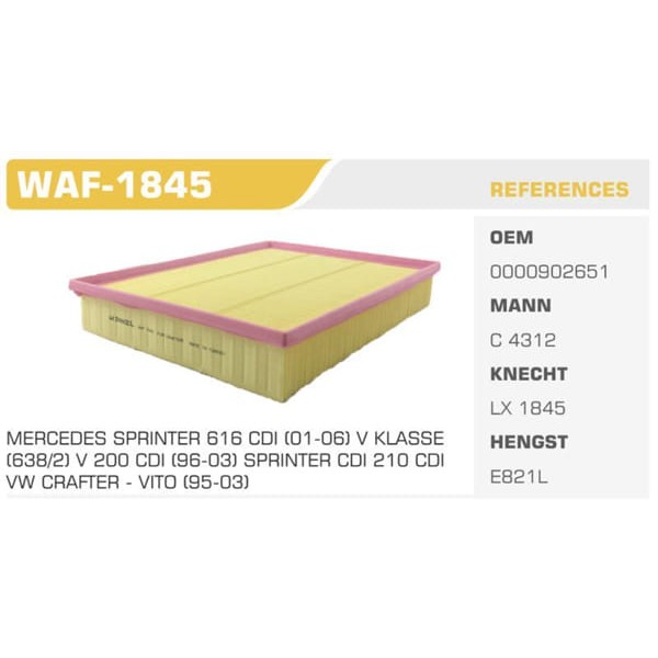 WINKEL WAF-1845 Hava Filtresi Crafter 11- 06 / Sprinter 2.0 TDI 2.5 TDI BJK Cktb C-Ckuc