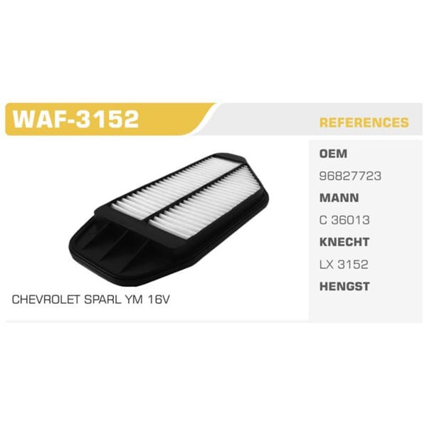 WINKEL WAF-3152 Hava Filtresi Spark 11- 1.0 1.2 Koli: 20 Ad. 