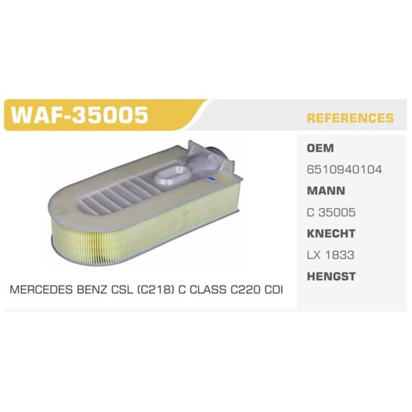 WINKEL WAF-35005 Hava Filtresi Mercedes C220Cdı C250Cdı Cls 250Cdı E250Cdı Koli: 20 Ad.