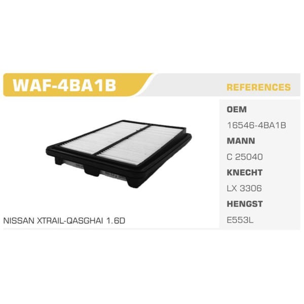 WINKEL WAF-4BA1B Hava Filtresi Kadjar / Qashqai 1.5 DCI 1.6 1.2 Dıg-T 1.6 Dıg-T