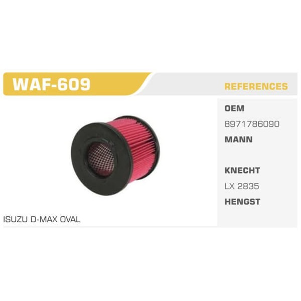 WINKEL WAF-609 Hava Filtresi D-Max Oval Koli: 20 Ad.