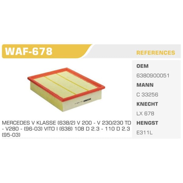 WINKEL WAF-678 Hava Filtresi Vito 96-03 Koli: 16 Ad. 