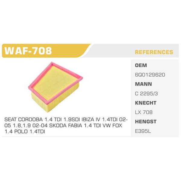 WINKEL WAF-708 Hava Filtresi Polo 01- / Cordoba 02-09 Ibiza 02-09 / Fabia 00-08 1.9 TDI 1.4 TDI 1.8T