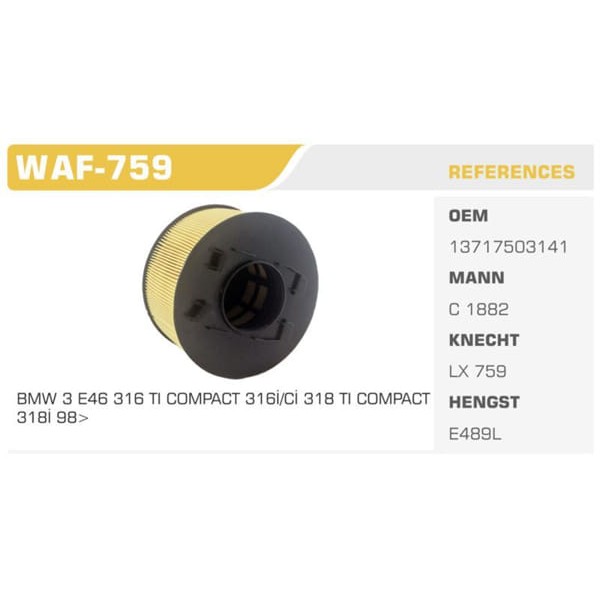 WINKEL WAF-759 Hava Filtresi Bmw 3 316I 318I Koli: 20 Ad. 