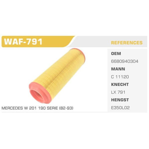 WINKEL WAF-791 Hava Filtresi Mercedes A Serisi A160 A170 Cdı Vaneo 02-05 1.7 Cdı Koli: 20 Ad.