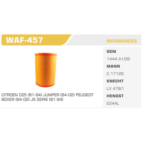 WINKEL WAF-987 Hava Filtresi R19 1.4I R21 Concorde 2.0 Megane I 1.6I Scenic Koli: 18 Ad.