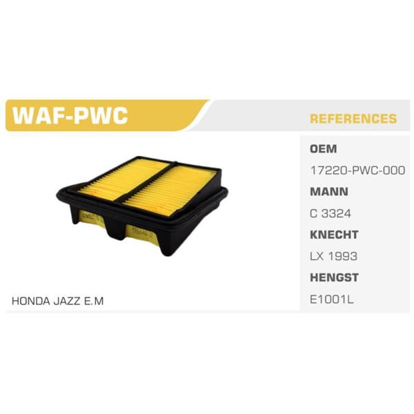 WINKEL WAF-PWC Hava Filtresi Jazz 02-05 1.2 Dsı 78Hp