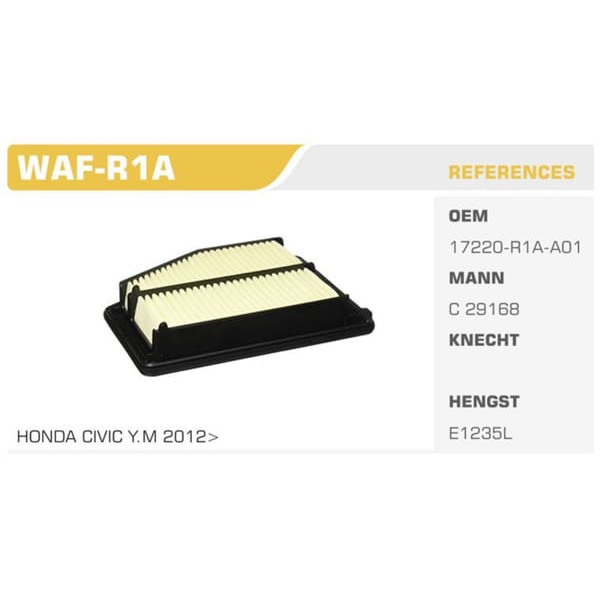 WINKEL WAF-R1A Hava Filtresi Civic 12-14 1.6 Vtec