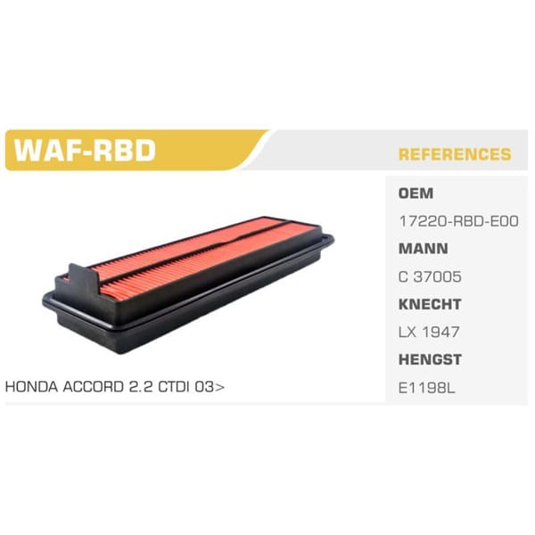 WINKEL WAF-RBD Hava Filtresi Accord 03-08 2.2 Cdtı 16V Koli: 20 Ad.