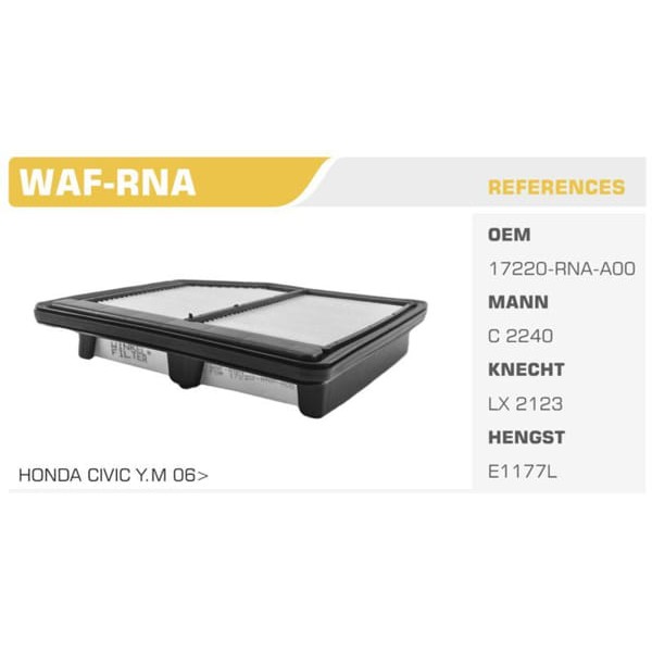 WINKEL WAF-RNA Hava Filtresi Civic 07-11 1.6 1.8 Koli: 40 Ad.