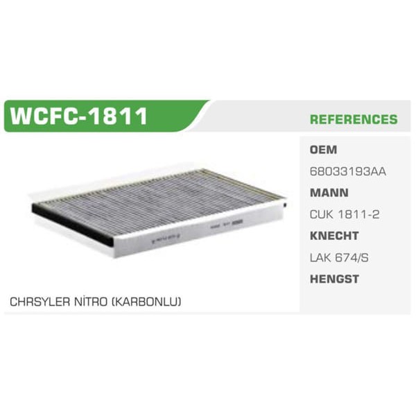 WINKEL WCFC-1811 Polen Filtresi Cherokee Grand Cherokee 4×4 / Nıtro Koli: 68 Ad.