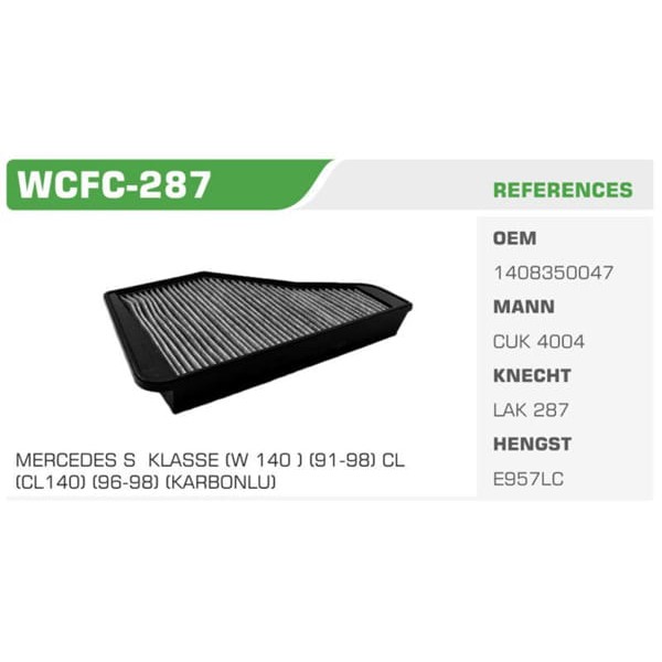 WINKEL WCFC-287 Polen Filtresi Mercedes W140 C140 S280 93-98