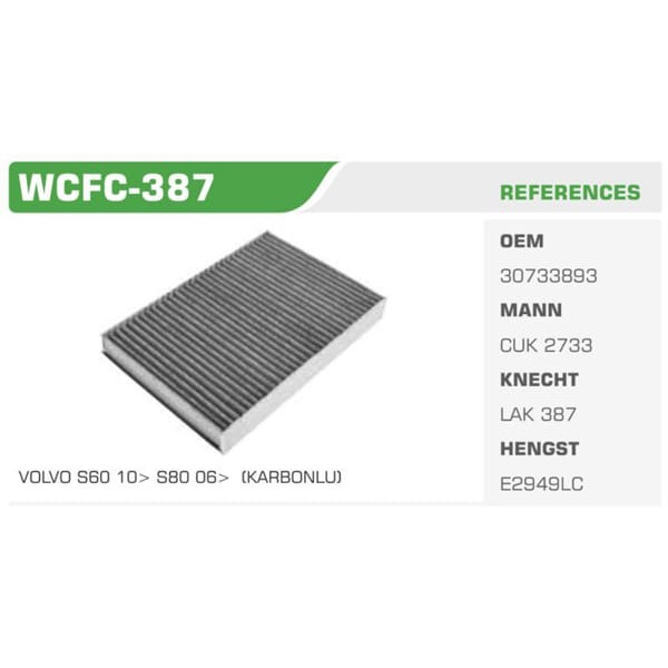 WINKEL WCFC-387 Polen Filtresi S80 08- V70 07- / Discovery Sport 14- Freelander 06- Range Rover Evoq 