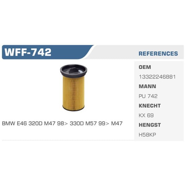 WINKEL WFF-742 Mazot Filtresi Bmw 3 318D 320D Koli: 50 Ad. 