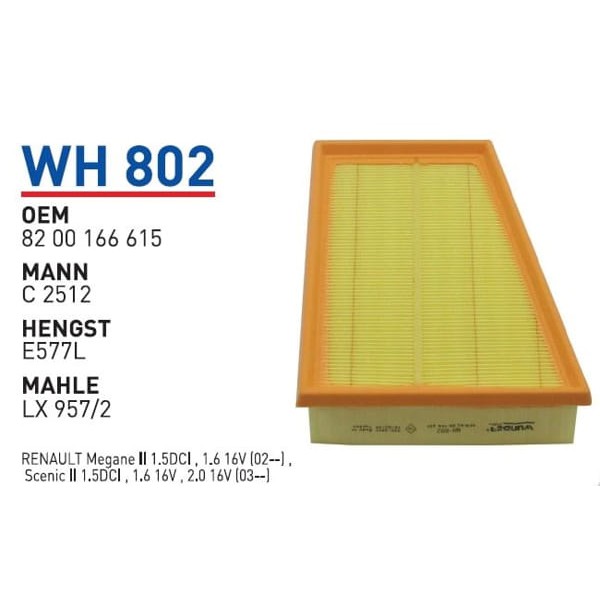 WUNDER WH802 Hava Filtresi Megan II Fluence C2512 Fn0109