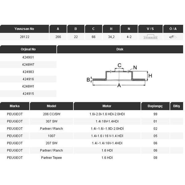 YAVUZSAN 28122 Fren Diski Ön 206 98- 207 06- 208 12- 301 12- 307 00- Yeni Model 1007 05- 2008 13- Pa 