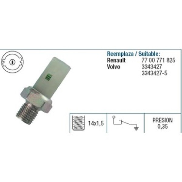 ELO 206254005 Yağ Müşürü 14×1.5 35 Ba Renault 9 R11 Volvo Saab 
