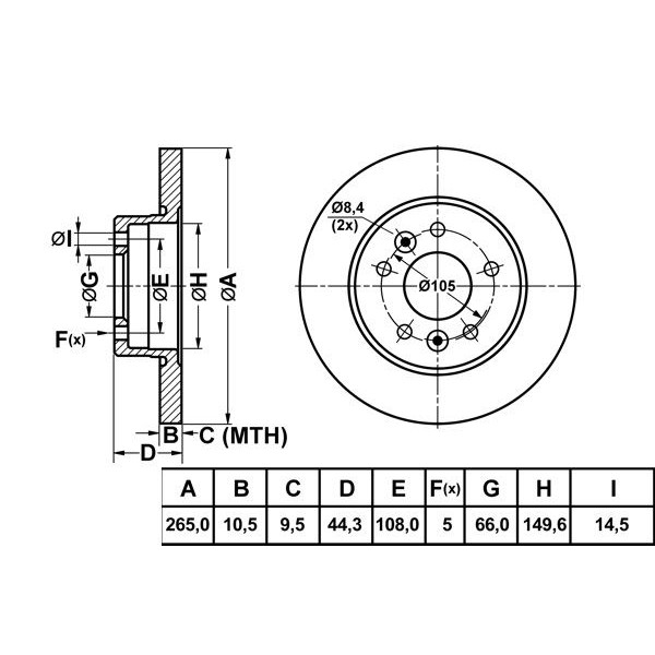 Mga 50144 Fren Diski Arka Laguna I 95-